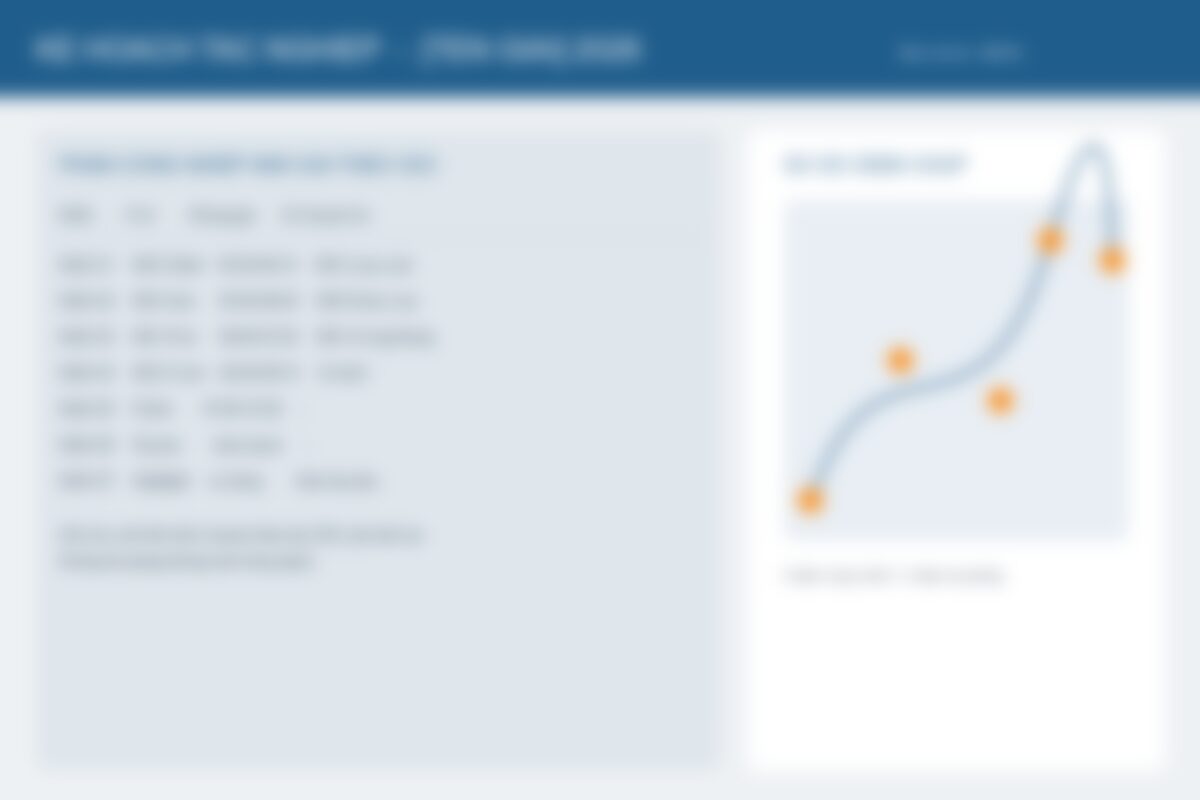 A BIBPIX shooting plan (blurred to protect internal information)